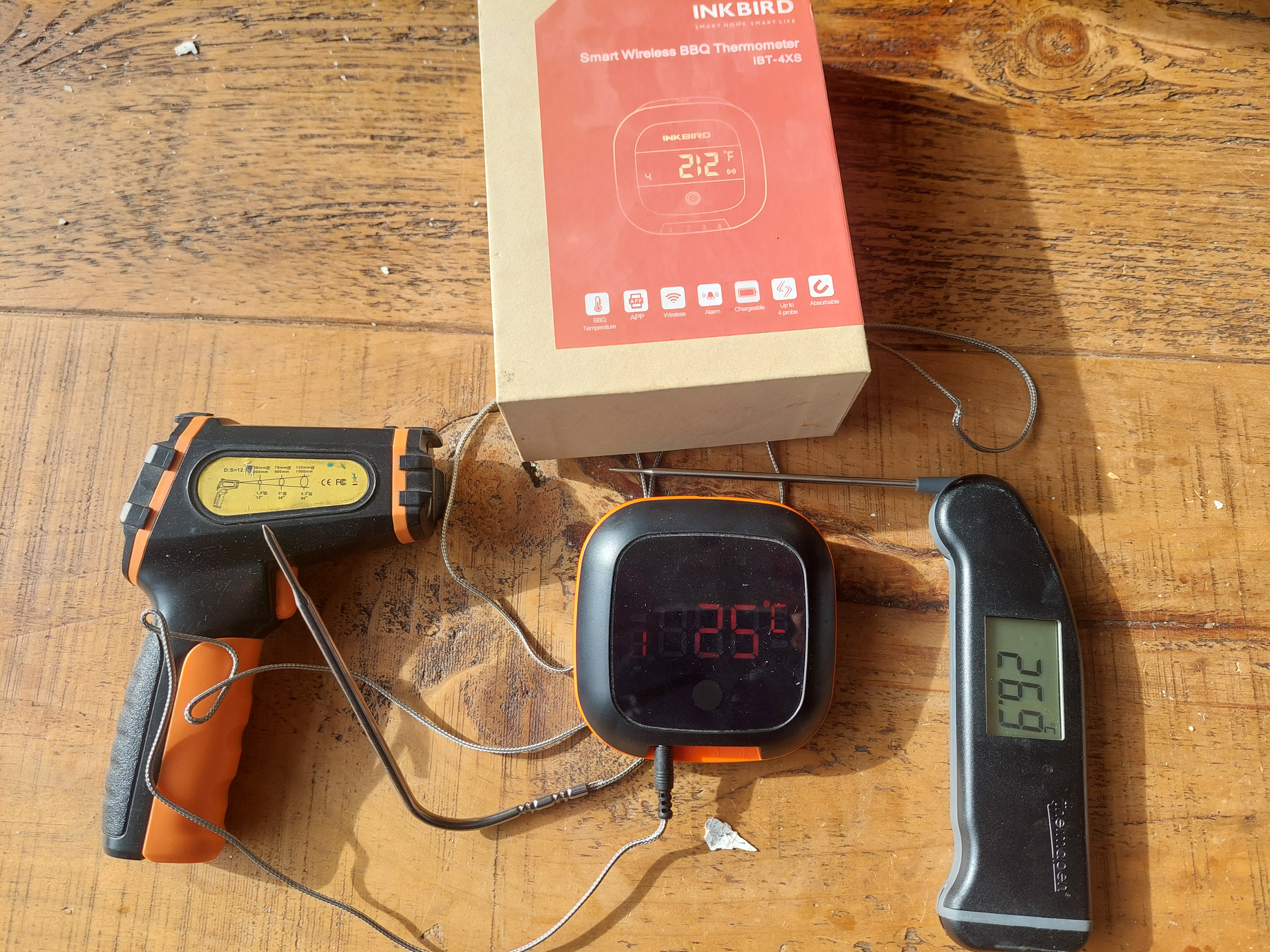 thermometer set